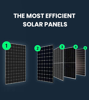 The Most Efficient Solar Panels for Commercial and Residential Projects The most efficient solar panels text overlaid on a dark blue background showcasing five different types of high efficiency photovoltaic modules numbered 1 to 5