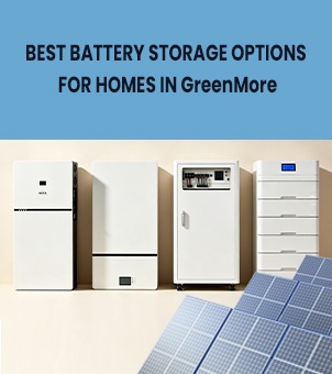 Best Battery Storage Options for Home Solar Systems Best battery storage options for homes text overlaid on a blue and beige background showcasing four different residential lithium battery styles and solar panels
