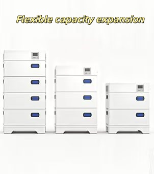 Stackable modular energy storage battery systems showing flexible capacity expansion with 2-module, 3-module, and 4-module configurations.